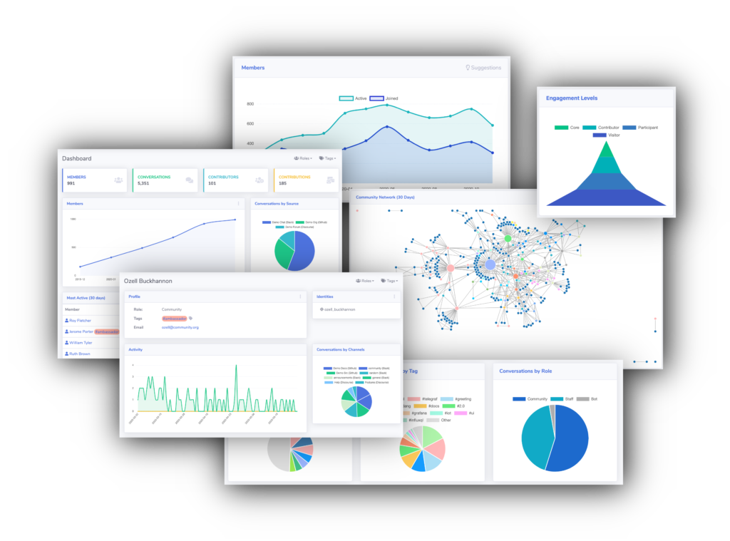 Screenshots of Savannah CRM